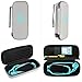 Stethoscope Case Compatible with 3M Littmann Classic III/Lightweight II S.E./ Cardiology IV Diagnostic/MDF Acoustica Deluxe Lightweight Dual Head Monitoring Stethoscope-Grey(Box Only)