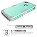 iPhone 8 Case, AOKER [New] [Perfect Fit] [Drop Protection] [Anti-scratch] Three Layer Heavy Duty High Impact Resistant Shockproof Full-Body Protective Case Cover for Apple iPhone 8 (Mint 2)