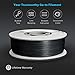 DURAMIC 3D PETG Filament 1.75mm Black, 3D Printing Filament 1kg Spool(2.2lbs), Black Filament 1.75mm Dimensional Accuracy +/- 0.05 mm Non-Tangling Non-Clogging Non-Stringing