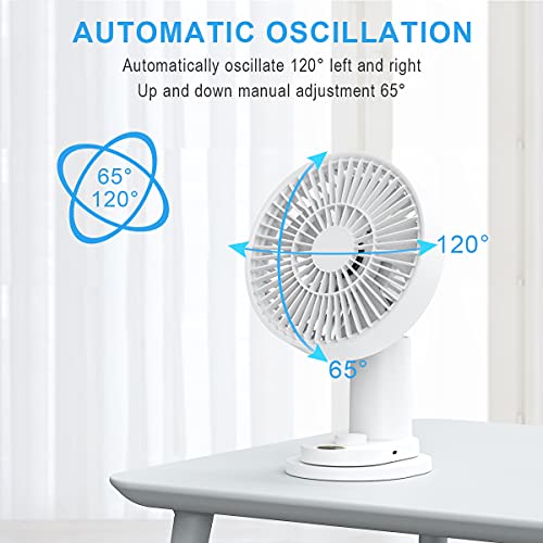 Portable Clip on Fan Rechargeable Desk Fan with Remote Auto Oscillating