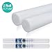 TOPIST Refrigerator Pads 2 Rolls Drawer Cabinet Shelf Liner Non-Adhesive Non-Slip Mat Waterproof Washable EVA for Fridge, Drawers, Shelves, Cabinets and Kitchen Cupboard(Transparent, 17.7” x 59”)