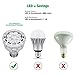 Bonbo 12V 25W LED Spa Light Bulb 6000k Daylight White LED Spa Bulb E26 Hot Tub Replaces up to 300-400W Halogen Bulb for Pentair Hayward Underwater Light Fixture