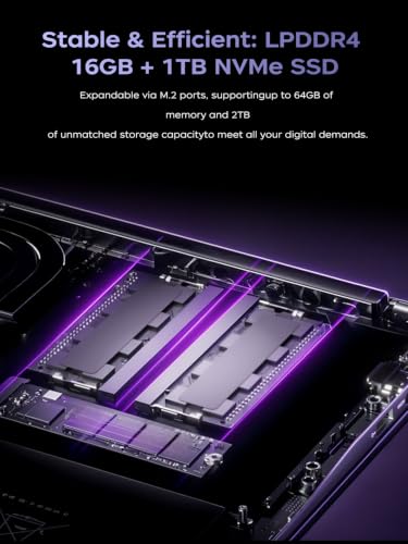 MALLRACE Gaming Laptop,16GB RAM 1TB NVMe SSD Laptop Computer with Numeric KB,AMD Ryzen 7 5825U (Beat Intel i7-1255,up to 4.5GHz), Radeon RX Vega 8 Graphics,16inch FHD Display AMD Laptop,Type_C,WiFi 6