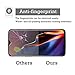 [2 Pack] OnePlus 6T Screen Protector Glass, KTTWO 9H Hardness Tempered Glass Anti-Scratch Bubble-Free Screen Protector for OnePlus 6T