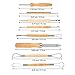 Halloween Pumpkin Carving Tools-12 Piece Set Pumpkin Carving Set Stainless Steel Carving Tools for Easily Carve Halloween-Lanterns Pumpkins.