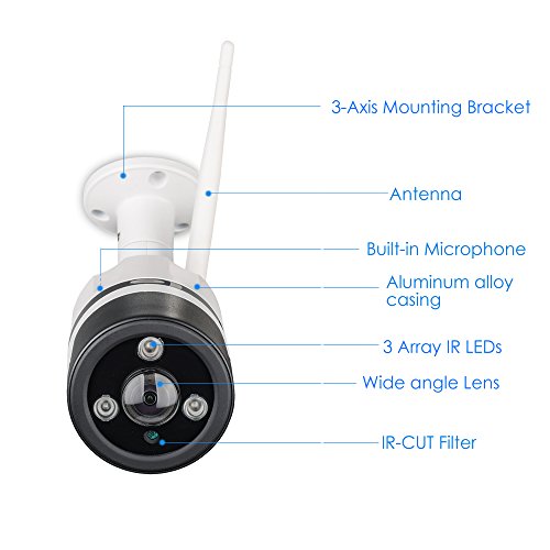 LONNKY Wireless Security Camera, WiFi 1080P IP Camera (2.0mp Bullet Outdoor P2P), 160 Degree Wide Angle Viewing Field, Mobile Remote Viewing, Micro SD Card/Cloud Storage, Two Way Audio