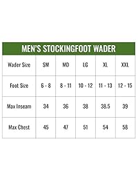 Frogg Toggs Sierran transpirable Stockingfoot Chest Wader