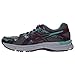 ASICS Women's Gel-Excite 3 Running Shoe, Charcoal/Grape/Aqua Splash, 7.5 M US