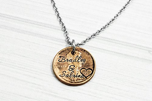 Personalized Penny Necklace Hand 