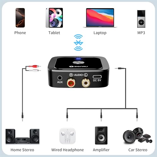 SONRU Bluetooth 6.0 Receiver, HiFi Wireless Audio Adapter with Low Latency, 24-Hour Battery Life, 3.5mm Jack AUX & RCA Output, Aux to Bluetooth Adapter for Speakers/Car/Home Stereo