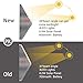 EASTERNSTAR Solar Deck Lights 10-Pack, 4 LEDs, Stainless Steel, Solar Powered, Waterproof IP44, Ideal Outdoor Lights for Step Stair Deck Fence Path Patio Pathway, Cool White