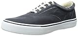 Sperry TopSider