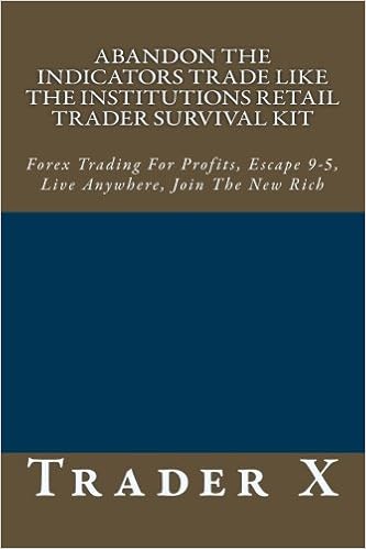Abandon The Indicators Trade Like The Institutions Retail Trader - 