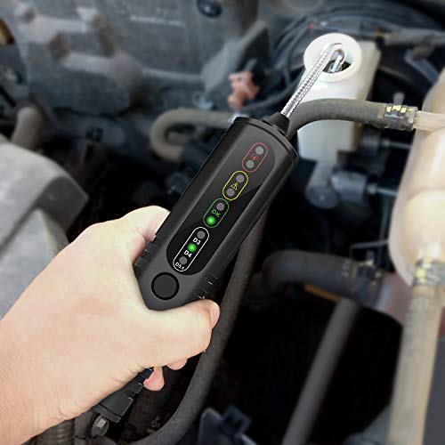 5 Diagnostic+Hydraulic+Moisture+Analyzer+Indicators
