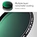 K&F Concept 62mm Variable ND Filter ND2-ND32 Camera Lens Filter (1-5 Stops) No X Cross HD Neutral Density Filter with 28 Multi-Layer Coatings Waterproof (Nano-X Series)