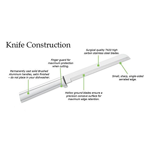 Rada Cutlery 6-Inch Bread Knife – Stainless Steel Serrated Blade With Aluminum Handle Made in the USA - Thumbnail 2