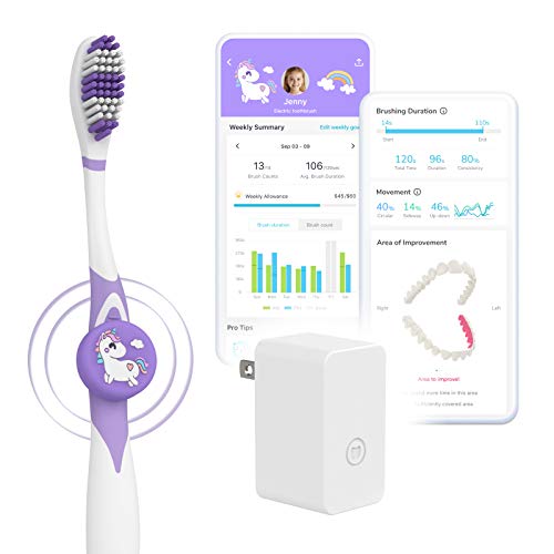 Truthbrush Tracker Hub Bundle. Toothbrush Timer 2 Minute Beeper. Monitor Brush Length, Protection with Day by day Exercise Calendar. Develop Nice Oral Behavior. Android iOS App (1 Tracker + 1 Hub, Unicorn)
