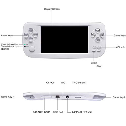 Miaomiaogo 16GB 4.3" Screen 64 Bit Retro Portable Gaming Console 3000 Classic Games Handheld PSP Console