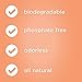 Full Circle Espresso Machine Cleaning Tablets - 8 Count - Safe on Keurig Delonghi Nespresso Ninja Hamilton Beach Mr Coffee Braun