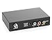 CHANNEL PLUS 5415 Single Channel Rf Modulator