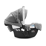 Stokke PIPA by Nuna Car Seat, Black Melange