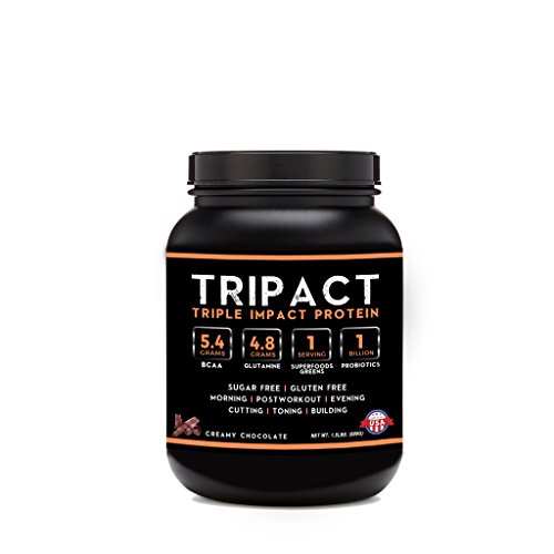 Tripact Protein Chocolate 1.5lb