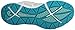 Columbia Women's Megavent Fly Water Shoe