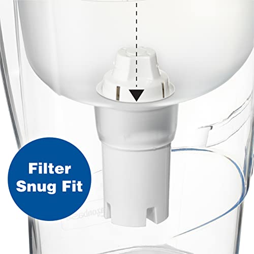 Amazon Basics Replacement Water Filters for Pitchers, Compatible with