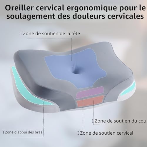 Ergonomic Orthopedic Cervical Pillow, High Density Odorless Refreshing Memory Foam, Relieves Cervical Pain, Suitable for Side/Back/Stomach Sleepers, Washable Cover