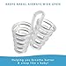 Snoring Solution Nasal Dilators Bundled With Travel Sleep Mask | Nose Vents Are Easy To Use And Comfortable For A Restful Nights Sleep. Effectively And Naturally Stop Snoring Quickly And Breathe Easy.