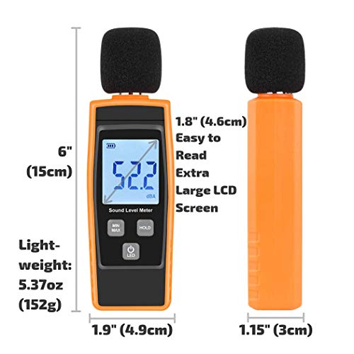 4 Fathers+Digital+Decibel+Loudness+Momenturn