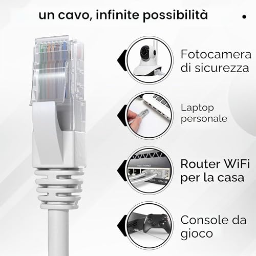 Mr. Tronic 50m Cat 6 Ethernet Cable Bulk Cabel, Cat 6 High Speed LAN Network Cable for Fast Internet Connection 1Gbps - 250MHz AWG24 Bulk | UTP CCA (50 Meters, Grey)