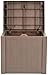 Amazon Basics 22 Liters Resin Deck Storage Box, Mocha