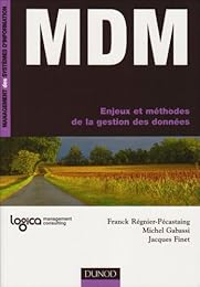 MDM