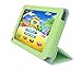 iShoppingdeals - for RCA 7