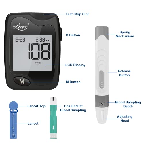 Diabetes Testing Kit Lovia Care Blood Glucose Monitor Kit with 1 Glucose Meter, 50 Blood Sugar