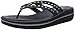 Skechers Cali Women's Upgrades-Goal Oriented Platform Sandal