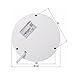 Dahua 2MP PTZ SD22204T-GN 2.7mm~11mm 4x Optical Zoom POE Network Dome Camera
