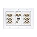 Speaker Wall Plate, MACTIS 7.1 Surround Sound Gold Plated Copper Banana Binding Post Coupler Home Theater Wall Plate for 7 Speakers, 1 RCA Jack for Subwoofer & 1 HDMI Port