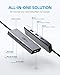USB C Hub, 7-in-1 USB C Multiport Adapter with 4K USB C to HDMI, 3 USB 3.0 Ports, 100W PD Charging Port, SD/TF Card Reader for MacBook Pro, ChromeBook, XPS and More Type C Laptops