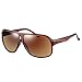 Amanda Women's 100% UV Protection Wayfarer Sunglasses