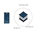 RadiArmor Anti-Radiation Case - Compatible with iPhone 8, 2nd Gen (2020) and 3rd Gen (2022) iPhone SE – Lab Certified EMF Protection (Teal)