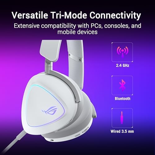 ROG Delta II - Casque Gaming sans Fil tri-Mode - Blanc