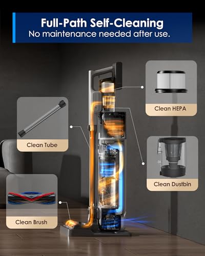 Tineco Pure ONE Station 5 Pro Cordless Vacuum, Automatic Dust Collection, Full-Path Self-Cleaning, ZeroTangle Brush, Up to 100 Minutes Runtime, Stick Vacuum Cleaner for Pet Hair, Carpet & Hard Floor