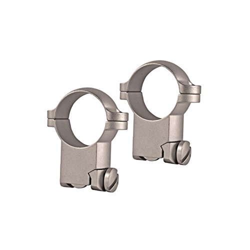 Leupold RM Ruger M77 1-in High, Silver