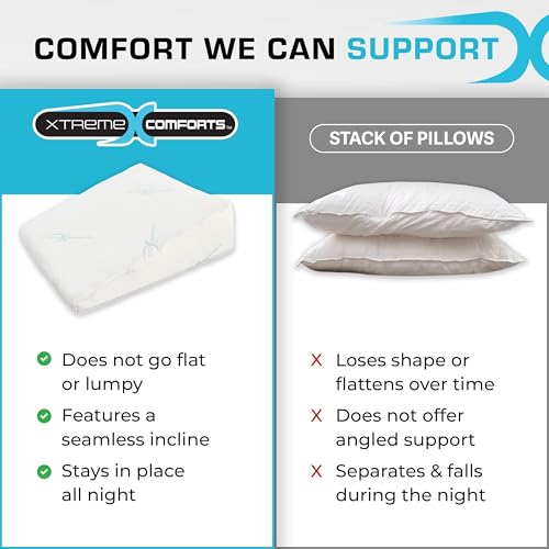 Xtreme Comforts Wedge Pillows - 7