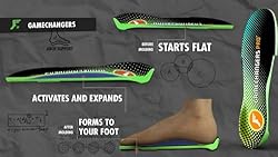 Gamechangers Custom Orthotics Elite FP Insoles
