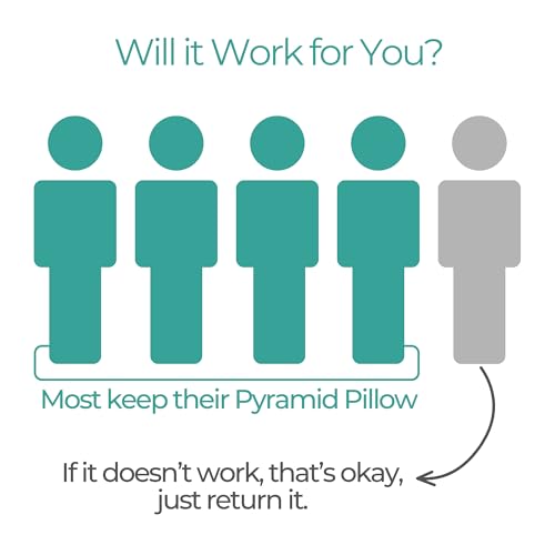 Pyramid Pillow – La original almohada antironquidos para dormir de lado, solución y remedio para ronquidos, almohada de espuma viscoelástica inclinada para apoyo de las vías respiratorias, almohada