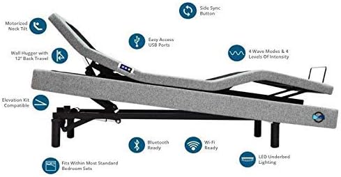 Glideaway Odessa Adjustable Bed with Voice Activated Alexa Technology (Without Lift kit) and White Glove DELIVERY (Queen)