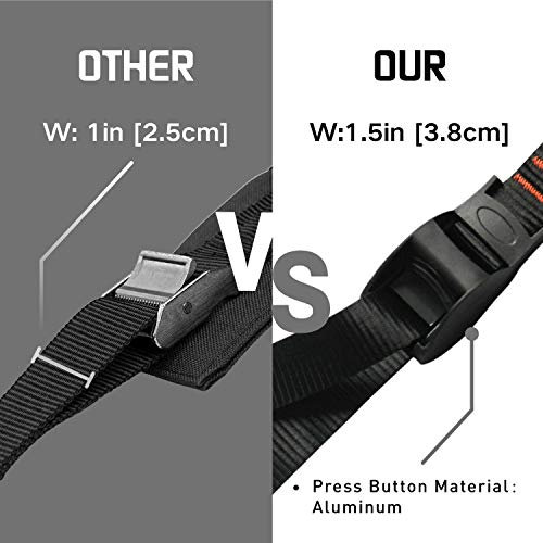 Onefeng Sports 165LB Kayak Roof Rack, TPE Car Roof Rack Pad with 1.5